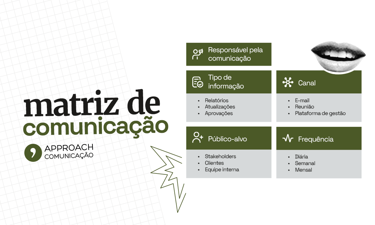 Matriz de comunicação: o que é, vantagens e como usar