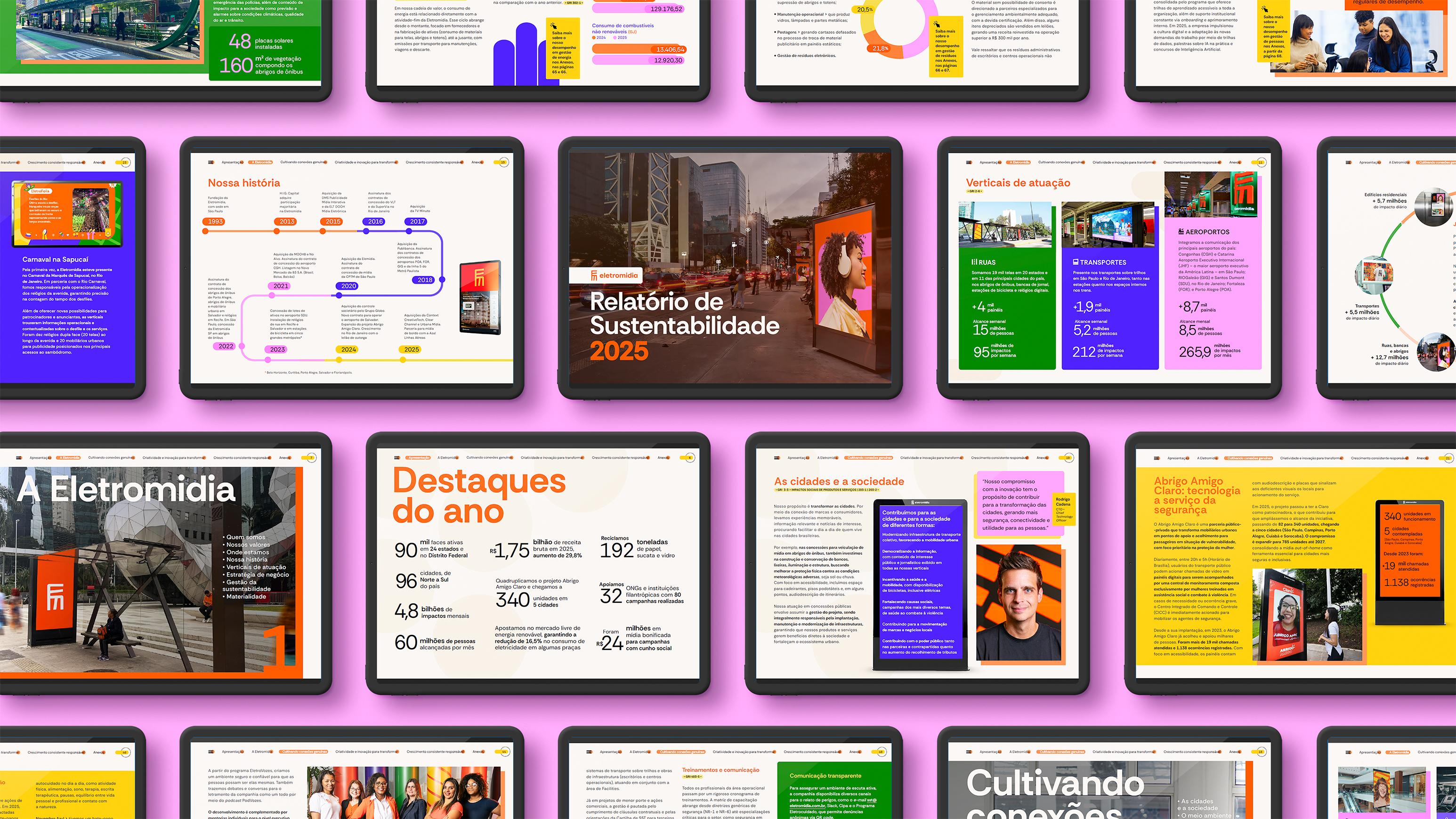 Eletromidia — Relatório de Sustentabilidade 2025